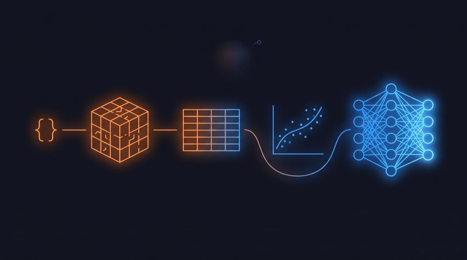 Машинное обучение с нуля: roadmap от NumPy и pandas до PyTorch